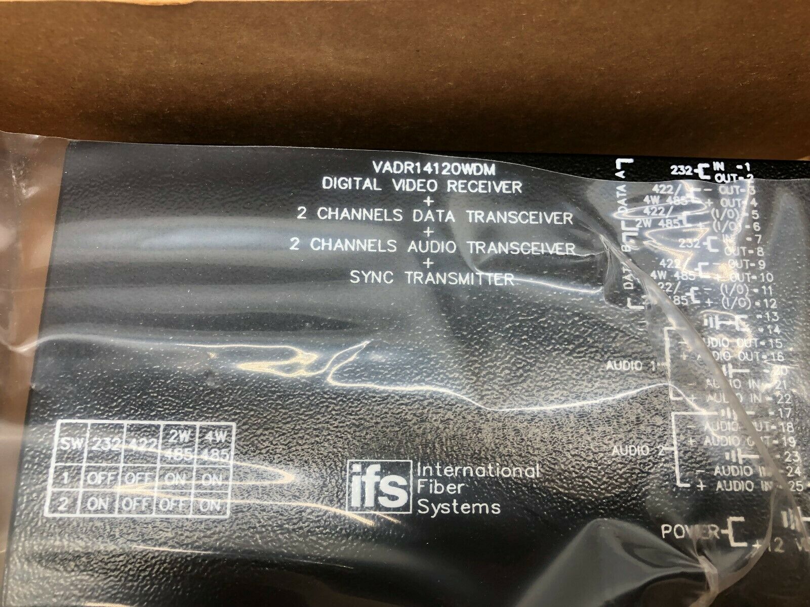 NEW IN BOX INTERLOGIX VIDEO RECEIVER/AUDIO DATA TRANSCEIVER VADR14120WDM
