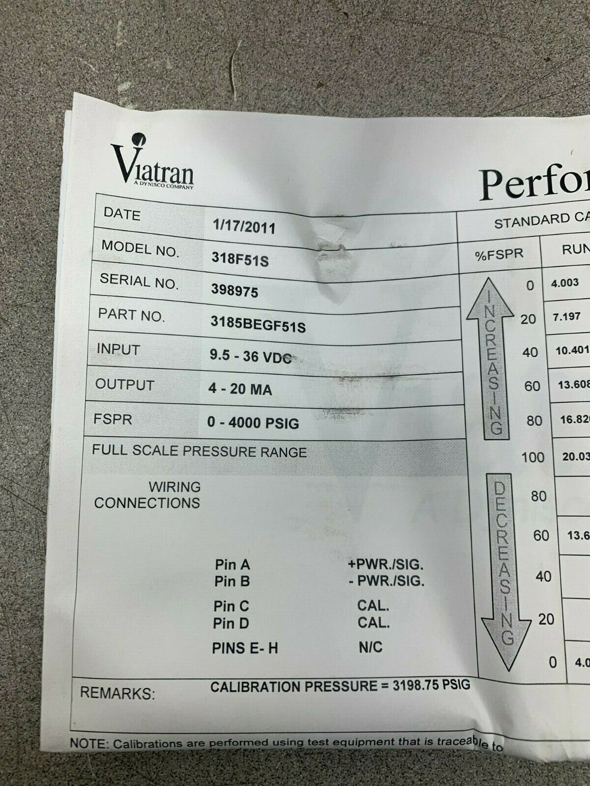 NEW IN BOX VIATRAN PRESSURE TRANSDUCER 3185BEGF51S