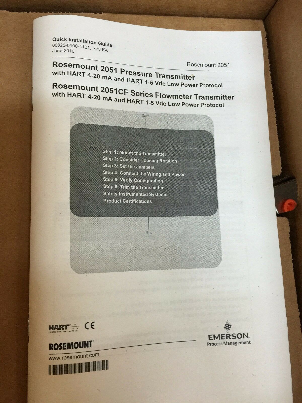 NEW IN BOX ROSEMOUNT TRANSMITTER 2051TG1A2B21AS5B4E5M5 WITH 0306RT22BA11