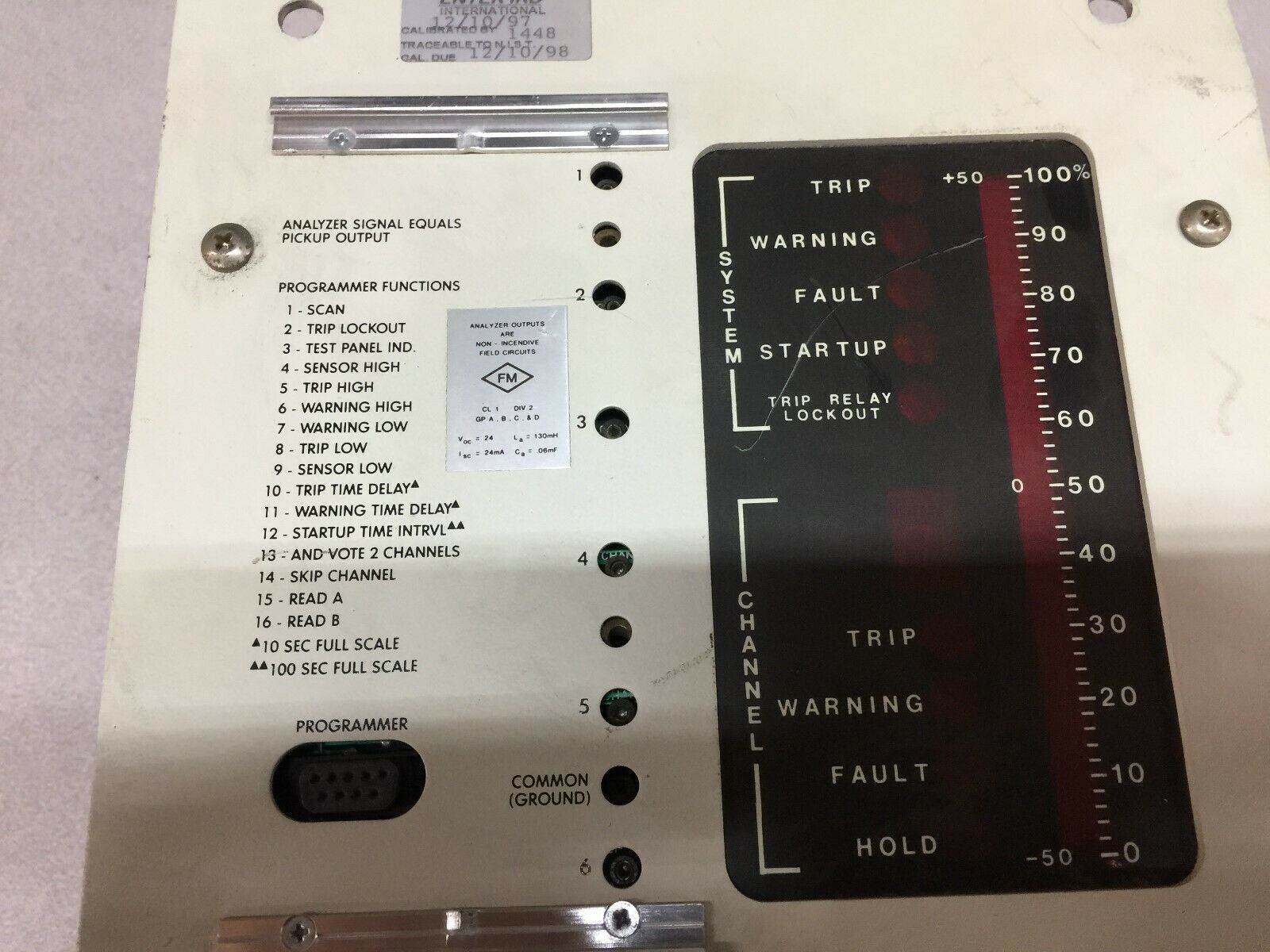 USED IRD MECHANALYSIS MACHINE MONITOR 5806 / 23550